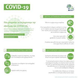 Πρακτικές συμβουλές για μέτρα πρόληψης και περιορισμού της εξάπλωσης του COVID-19